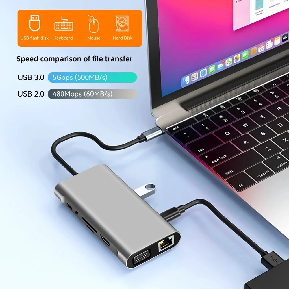 USB C HUB Type C to RJ45 4K 30Hz HDMI VGA Adapter