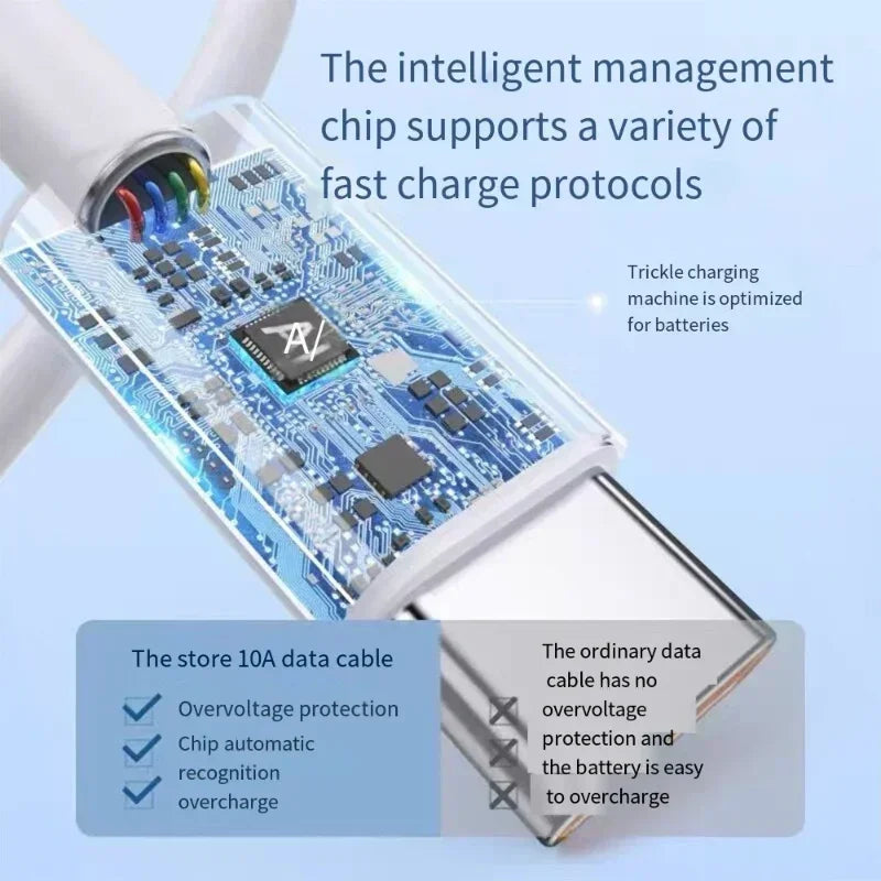 Type C To Type C Fast Charger