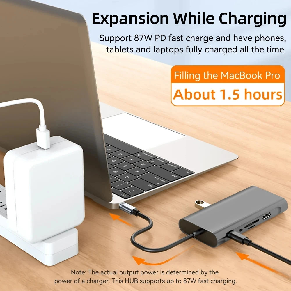 USB C HUB Type C to RJ45 4K 30Hz HDMI VGA Adapter