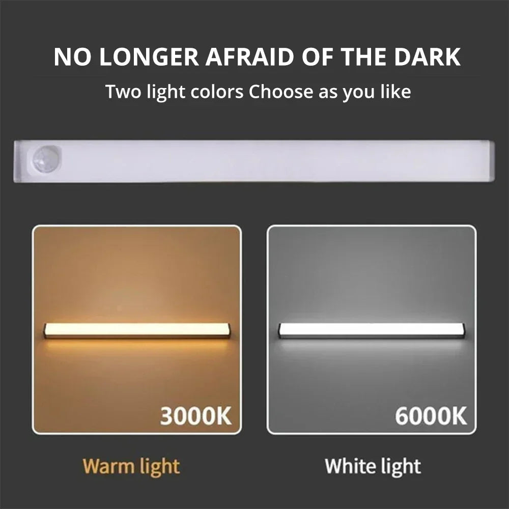 Wireless LED Motion Sensor Lamp