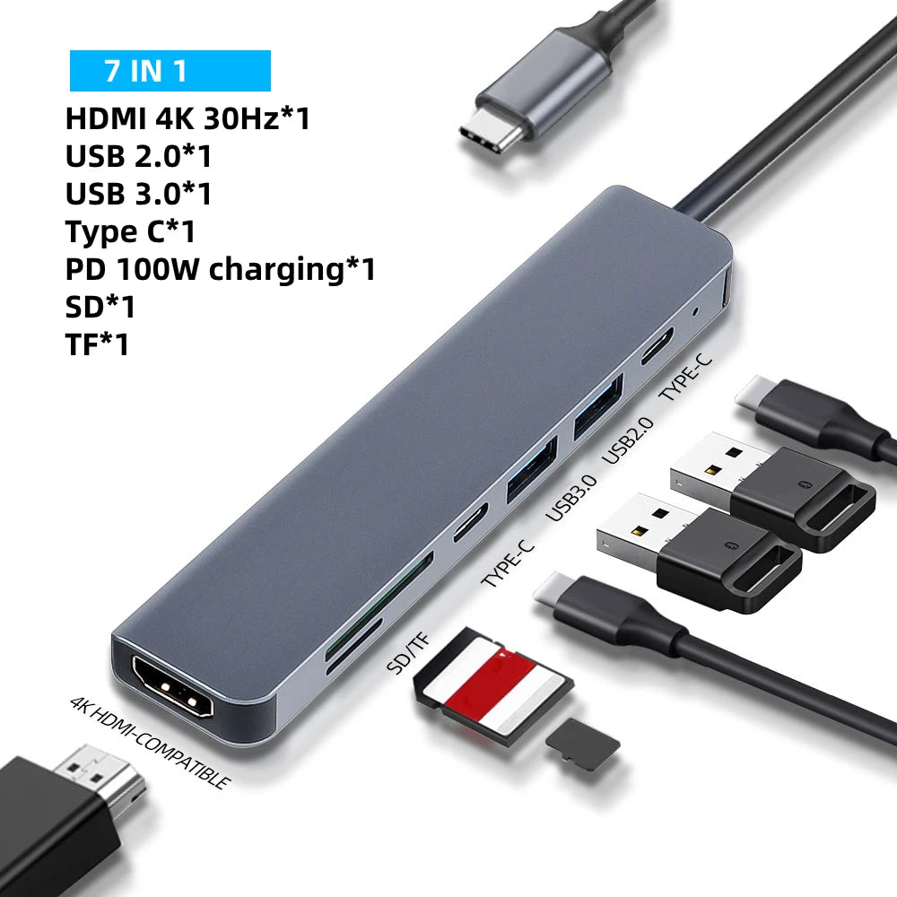 USB C HUB Type C to RJ45 4K 30Hz HDMI VGA Adapter