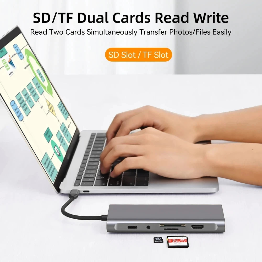 USB C HUB Type C to RJ45 4K 30Hz HDMI VGA Adapter