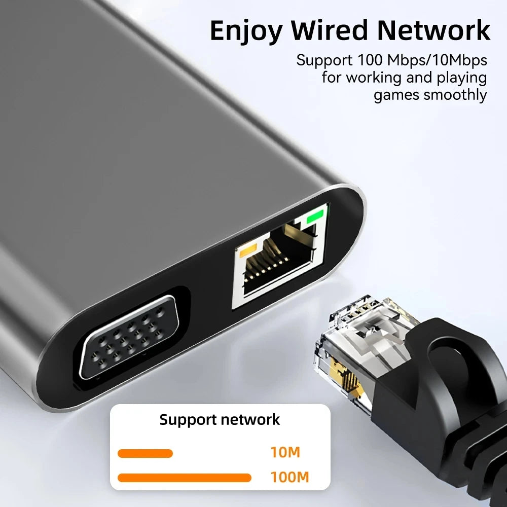 USB C HUB Type C to RJ45 4K 30Hz HDMI VGA Adapter