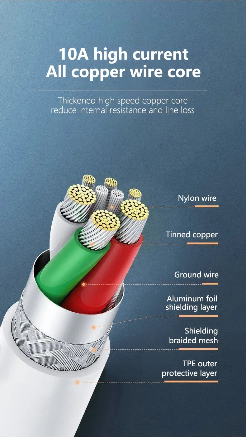 USB to Type C Cable Super Fast Charging Cable