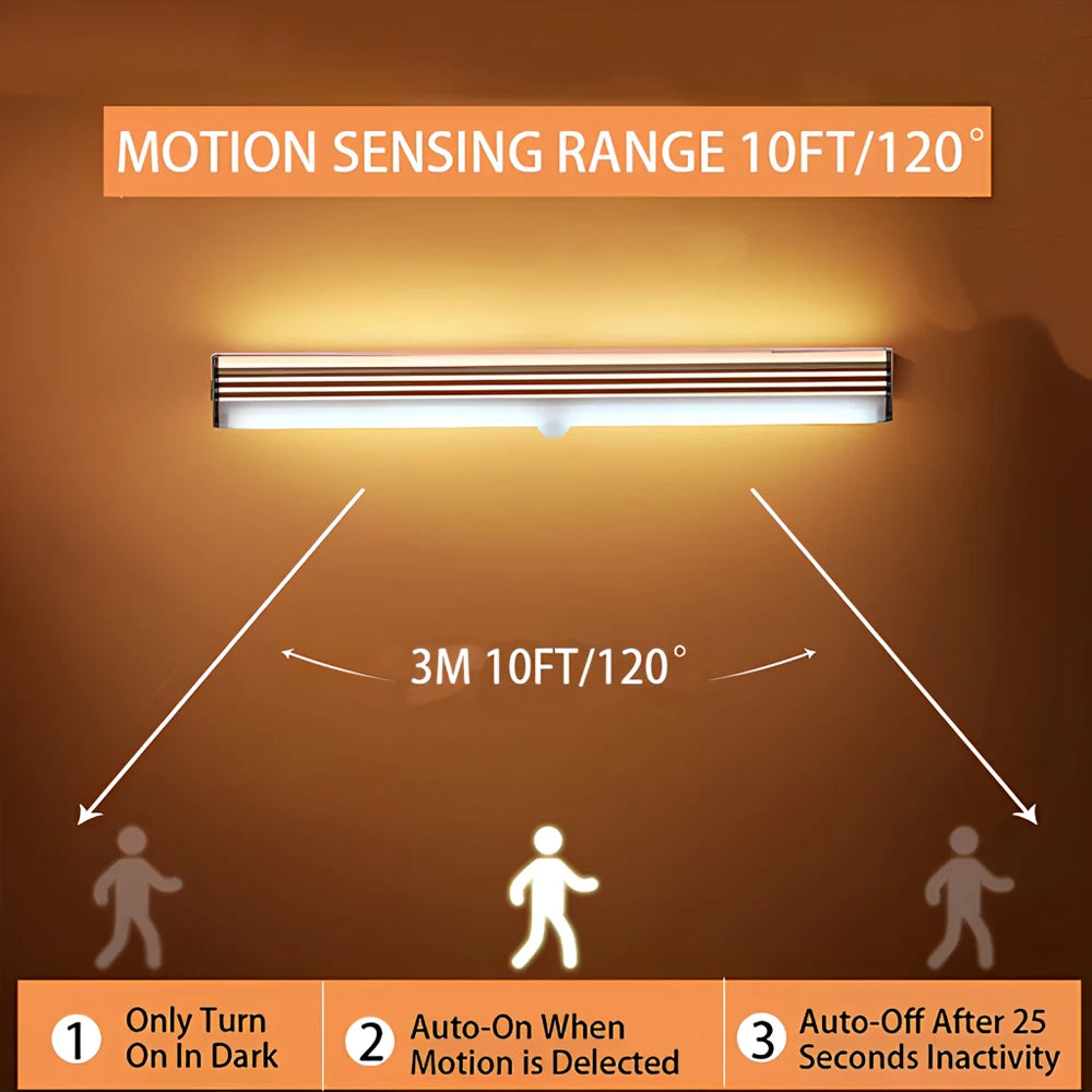 Wireless LED Motion Sensor Lamp