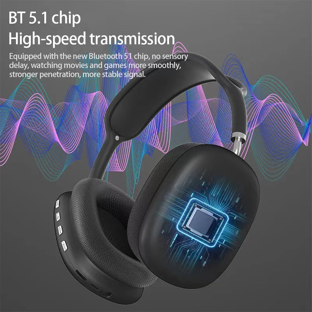 Wireless Bluetooth Headphones